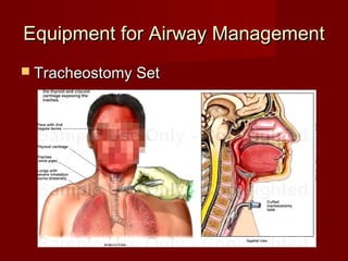 Equipment for Airway ManagementEquipment for Airway Management
 Tracheostomy SetTracheostomy Set
 