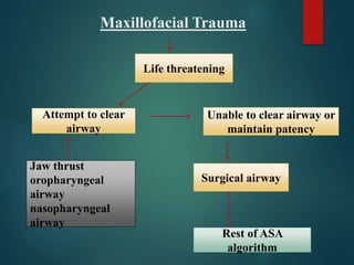 Airway management in maxillofacial trauma | PPTX