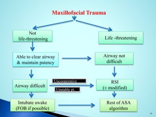 Airway management in trauma victims | PPTX