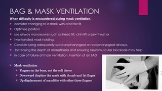Mask Difficulty Comprehensive Guide to Difficult Airway Management in Clinical Practice ...