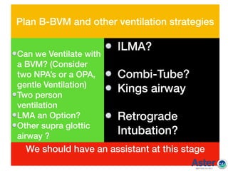 Plan B-BVM and other ventilation strategies
Can we Ventilate with
a BVM? (Consider
two NPA’s or a OPA,
gentle Ventilation)
Two person
ventilation
LMA an Option?
Other supra glottic  
airway ?
ILMA?  
Combi-Tube?
Kings airway 
Retrograde
Intubation?  
We should have an assistant at this stage 
 