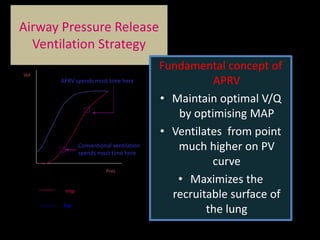 Airway releasing ventilation | PPTX