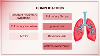 COMPLICATIONS
Persistent respiratory
symptoms
Pulmonary embolism
ARDS
Pulmonary fibrosis
pneumonia
Bronchiectasis
Asthma exacerbation
 