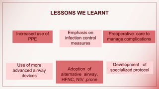 LESSONS WE LEARNT
Increased use of
PPE
Emphasis on
infection control
measures
Preoperative care to
manage complications
Use of more
advanced airway
devices
Adoption of
alternative airway,
HFNC, NIV ,prone
Development of
specialized protocol
 