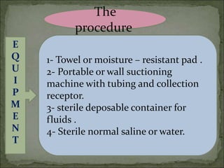 The
procedure
E
Q
U
I
P
M
E
N
T
1- Towel or moisture – resistant pad .
2- Portable or wall suctioning
machine with tubing and collection
receptor.
3- sterile deposable container for
fluids .
4- Sterile normal saline or water.
 