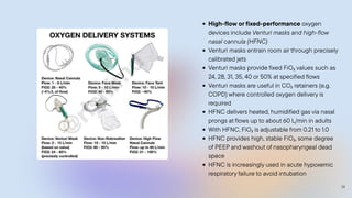 Airway management techniques and supplemental oxygen delivery.pdf