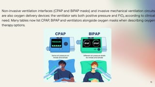 Airway management techniques and supplemental oxygen delivery.pdf
