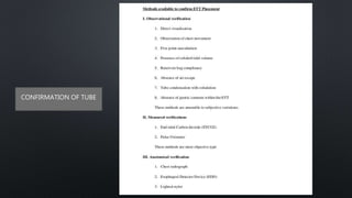 CONFIRMATION OF TUBE
 