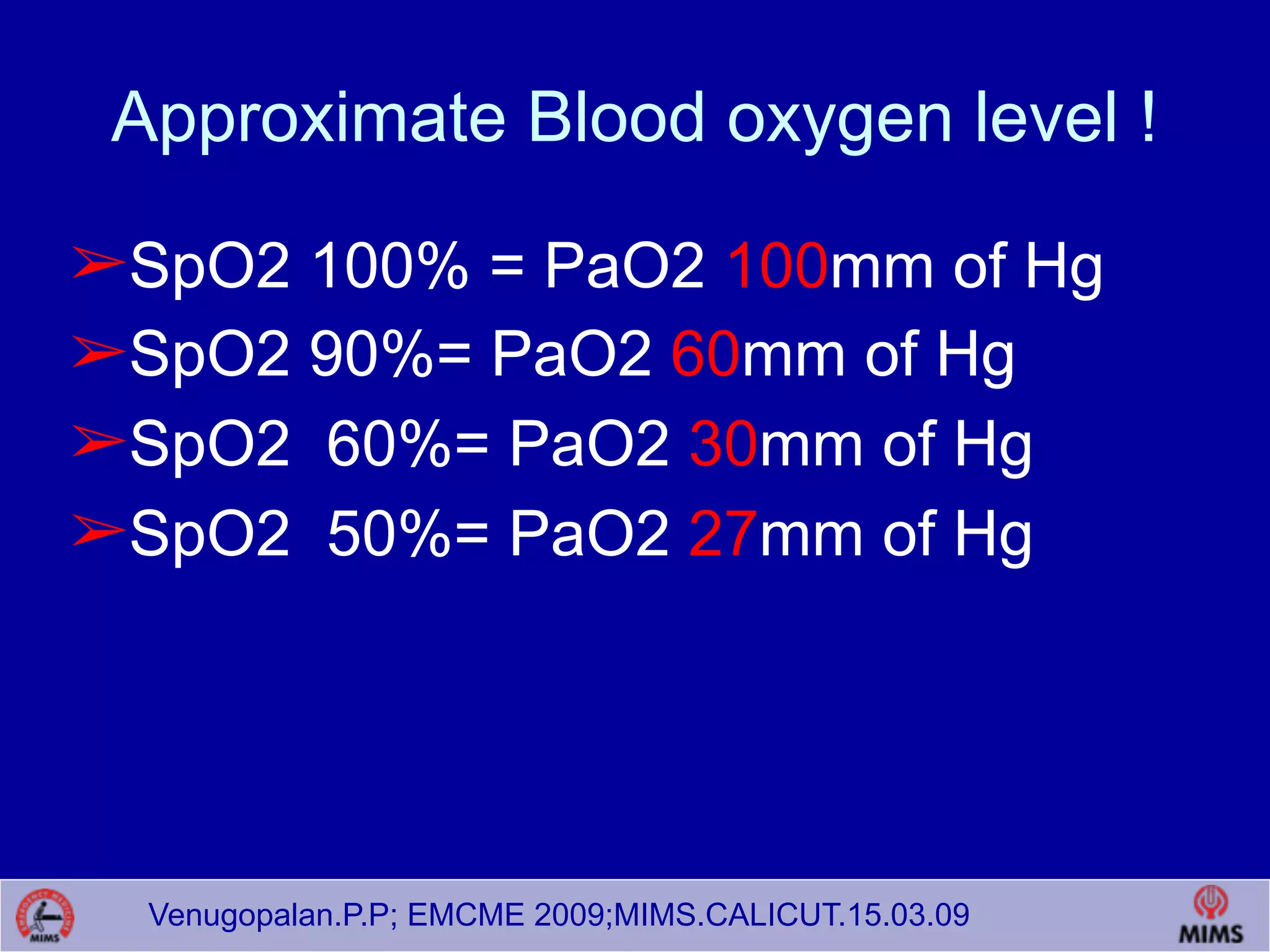 Venugopalan.P.P; EMCME 2009;MIMS.CALICUT.15.03.09
Approximate Blood oxygen level !
➢SpO2 100% = PaO2 100mm of Hg
➢SpO2 90%= PaO2 60mm of Hg
➢SpO2 60%= PaO2 30mm of Hg
➢SpO2 50%= PaO2 27mm of Hg
 