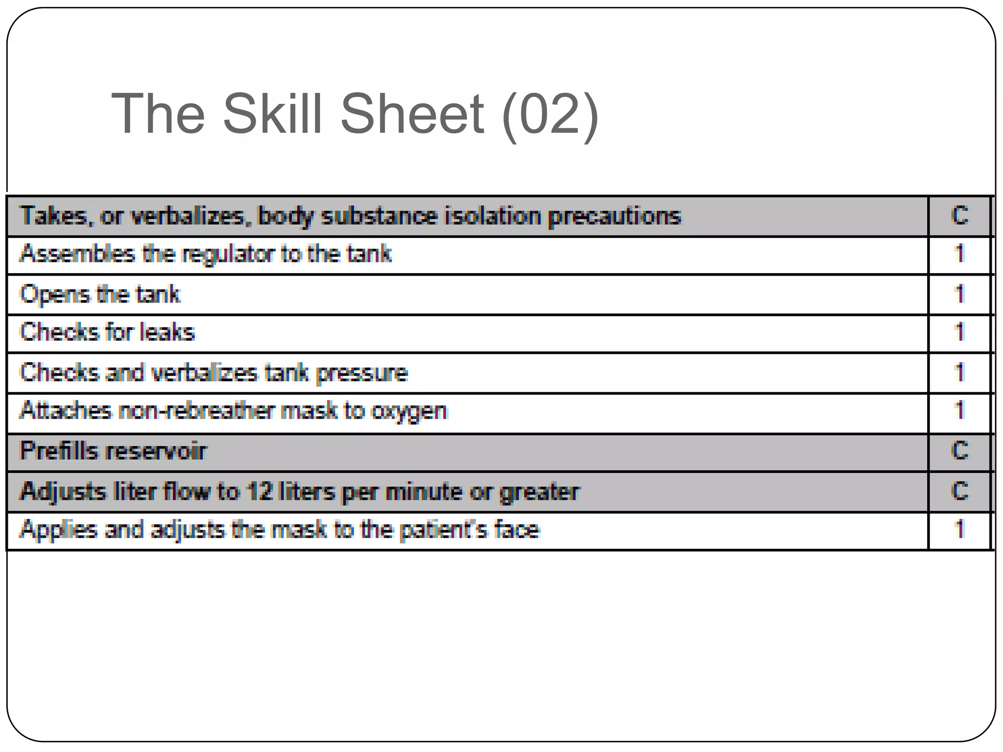 The Skill Sheet (02)