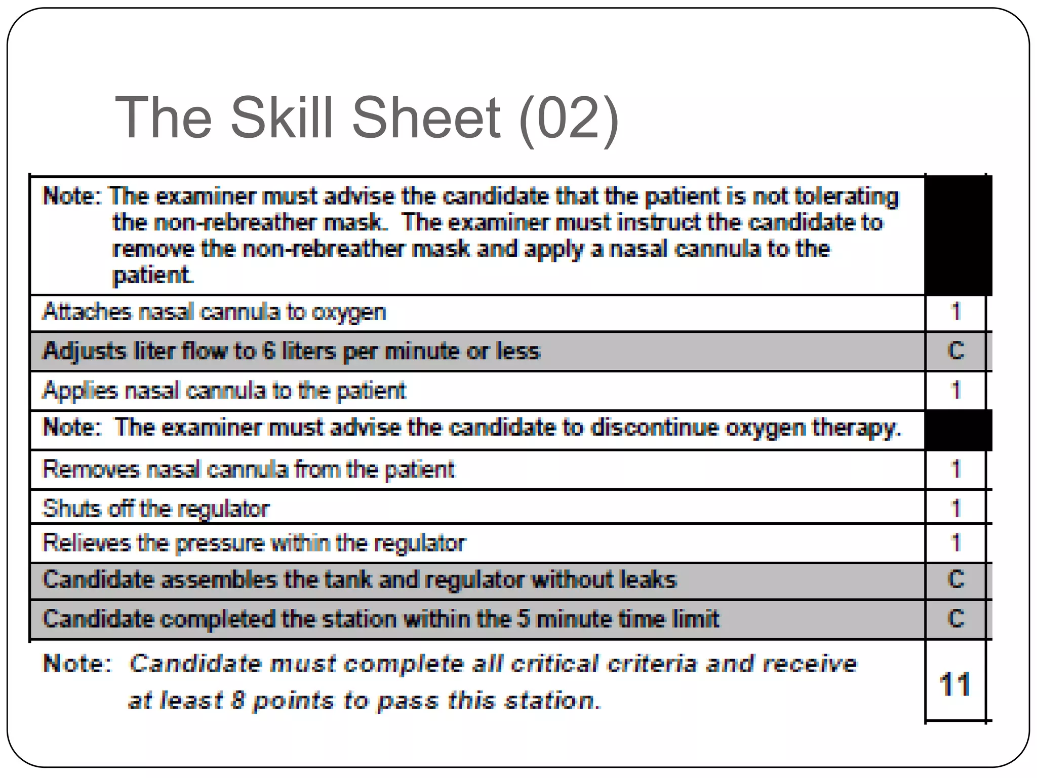 The Skill Sheet (02)