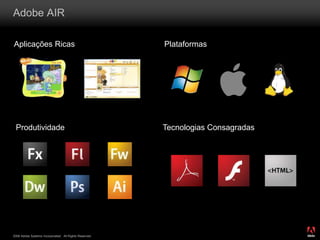 2008 Adobe Systems Incorporated. All Rights Reserved.
Aplicações Ricas Plataformas
Produtividade Tecnologias Consagradas
Adobe AIR
 