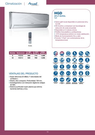 Climatización |
14
VENTAJAS DEL PRODUCTO
Super silenciosa 22 dB(A) ( 7 velocidades del
ventilador ).
Diseño ultra compacto. Profundidad: 159 mm.
Autodiagnóstico con indicación digital de códigos
de fallo.
Sistema purificador super plasma que elimina
bacterias dañinas y virus.
HGD
SPLIT MURAL
1x1
Gama split mural disponible en potencias 2,6 y
3,5 kW.
DC Inverter y compresor con tecnología de
reducción de onda sinusoidal.
Disponible en 2 colores únicos.
Prefiltro fotocatalítico y antibacterias.
-15ºC temperatura exterior en modo calefacción.
Modo de funcionamiento frío y calor
Función “I Feel” con control preciso de la
temperatura local.
CLASE A/A
compresor onda
sinosoidal
REJILLA GRAN
ANGULAR
TEMPORIZADOR
DESESCARCHE
AVANZADO
DC Inverter
REFRIGERANTE
R410A
CAUDAL DE AIRE
MOTORIZADO 2D
AUTODIAGNÓSTICO-
DIGITAL
MODO DE
FUNCIONAMIENTO
AUTO
SUPER SILENCIOSO
super Plasma
MODO SLEEP
INDICACIÓN BAJA
BATERÍA
TEMPERATURA
CONSTANTE DE
CALEFACCIÓN 8ºC
CONSUMO 1 W
STANDBY
FILTRO NANO
FOTOCATALÍTICO
CONSERVACIÓN
CALOR
AUTOARRANQUE
VELOCIDAD DEL
VENTILADOR MULTI
SUPER SILENCIOSA
BAJO VOLTAJE
DE ARRANQUE
FILTRO
ELECTROSTÁTICO
ANTIBACTERIA
DISPLAY DIGITAL
BLOQUEO CONTROL
REMOTO
-15ºC TEMPERATURA
MÍNIMA EN
CALEFACCIÓN
BAJA TEMPERATURA
DE ARRANQUE
I FEEL
MODO TURBO
DISEÑO COMPACTO
CLass
tUrBo
rEstart
aUto
1W
Low Low
8°C
RC08A
R410A
°C-
Medida Referencia U. INT.
Precio €
U. EXT.
Precio €
CONJ.
Precio €
9 HGD09 385 714 1.099
12 HGD12 422 784 1.206
 