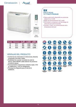 Climatización |
18
VENTAJAS DEL PRODUCTO
Control de aire motorizado en 4 direcciones. Derecha
a izquierda y de arriba a abajo.
Posibilidad de conectar una salida de señal de
alarma, salida ON/OFF, salida detector de presencia
y control en grupo.
Funcionamiento a temperatura ambiente, hasta -15ºC
en calefacción y -10ºC en refrigeración.
Precarga de refrigerante para el total de la
instalación.
SX
SUELO TECHO
1x1 Y MULTI PREMIUM
Gama suelo-techo disponible en potencias
desde 3.5 a 7.5 kW.
Modo de funcionamiento frío y calor.
DC Inverter y compresor con tecnología de
reducción de onda sinusoidal.
Función “I Feel” con control preciso de la
temperatura del local
DC Inverter
CARCASA ANTIPOLVO
TEMPORIZADOR
PROGRAMABLE
MODO DE
FUNCIONAMIENTO
AUTO
HERRAMIENTA
DE CONTROL DE
SERVICIO
PRECARGA
REFRIGERANTE PARA
LA INSTALACIÓN
COMPLETA
CONEXIÓN FLEXIBLE
I FEEL
AUTODIAGNÓSTICO-
LED
OPCIÓN DE CONTROL
POR CABLE
CONTROL DE
CONSUMO
MODO TÉCNICO
PRUEBAS
COMPRESOR
ONDA SINOSOIDAL
REJILLA GRAN
ANGULAR
INDICACIÓN BAJA
BATERÍA
SALIDA DE ALARMA
DIAGNÓSTICO
DIGITAL U. EXTERIOR
-10ºC TEMPERATURA
MÍNIMA EN
REFRIGERACIÓN
BAJO VOLTAJE
DE ARRANQUE
CAUDAL DE AIRE
MOTORIZADO 4D
AUTOARRANQUE
SALIDA DE
ENCENDIDO
MODO NOCTURNO
CONTACTO SECO
PARA LA U. EXTERIOR
-15ºC TEMPERATURA
MÍNIMA EN
CALEFACCIÓN
BAJA TEMPERATURA
DE ARRANQUE
MODO SLEEP
BLOQUEO CONTROL
REMOTO
SALIDA DEL
DETECTOR DE
PRESENCIA
INTERRUPTOR DE
CONTACTO SECO
STAND-BY UNIDAD
EXTERIOR
REFRIGERANTE
R410A
CONSERVACIÓN
CALOR
DESESCARCHE
AVANZADO
CONTROL DE GRUPO
SALIDA ALARMA
UNIDAD EXTERIOR
24 H
rEstart
aUto
Low Low
Unit
on
GroUp
ControL
tEst
ModE
FLEXY
MatCH
- °C
RC7
RCW2
(opcional)
R410A
odU odU odU
stBY
odU
°C-
Medida Referencia
U. INT.
Precio €
U. EXT.
Precio €
CONJ.
Precio €
12 SX12 267 1.004 1.271
18 SX18 500 1.263 1.763
30 SX30 675 1.971 2.646
 