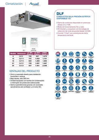Climatización |
26
Medida Referencia
U. INT.
Precio €
U. EXT.
Precio €
CONJ.
Precio €
9 DLF9 725 947 1.672
12 DLF12 747 1.004 1.751
18 DLF18 600 1.263 1.863
21 DLF21 700 1.297 1.997
24 DLF24 937 1.461 2.398
VENTAJAS DEL PRODUCTO
Único y avanzado diseño para instalación
horizontal o vertical.
Baja silueta, sólo 200 mm.
Unidad equipada con bomba de condensados
e interruptor de protección sobrecaudal.
Gama supersilenciosa gracias a la avanzada
aerodinámica del ventilador y el motor DC.
DLF
CONDUCTOS BAJA PRESIÓN ESTÁTICA
DISPONIBLE 1x1
Gama de conductos disponible en potencias
desde 2,5 a 7 kW.
Modo de funcionamiento frío y calor.
DC Inverter y compresor con tecnología de
reducción de onda sinusoidal (desde 3,5 kW).
Función “I Feel” con control preciso de la
temperatura del local.
DC Inverter
REFRIGERANTE
R410A
TEMPORIZADOR
PROGRAMABLE
DESESCARCHE
AVANZADO
SALIDA DEL
DETECTOR DE
PRESENCIA
MODO NOCTURNO
CONTACTO SECO
PARA LA U. EXTERIOR
-15ºC TEMPERATURA
MÍNIMA EN
CALEFACCIÓN
CONEXIÓN FLEXIBLE
AUTO LIMPIEZA/
SECADO
AUTODIAGNÓSTICO-
LED
MODO DE
FUNCIONAMIENTO
AUTO
CONTROL DE GRUPO
INTERRUPTOR DE
CONTACTO SECO
STAND-BY UNIDAD
EXTERIOR
SUPER SILENCIOSO
I FEEL
INDICACIÓN BAJA
BATERÍA
BOMBA DE
CONDENSADOS
INTEGRADA
HERRAMIENTA
DE CONTROL DE
SERVICIO
SALIDA ALARMA
UNIDAD EXTERIOR
COMPRESOR
ONDA SINOSOIDAL
MODO SLEEP
AUTOARRANQUE
OPCIÓN DE CONTROL
POR CABLE
CONTROL DE
CONSUMO
PRECARGA
REFRIGERANTE PARA
LA INSTALACIÓN
COMPLETA
BAJO VOLTAJE
DE ARRANQUE
CONSERVACIÓN
CALOR
BLOQUEO CONTROL
REMOTO
SALIDA DE ALARMA
DIAGNÓSTICO
CONTROL REMOTO
MODO TÉCNICO
PRUEBAS
BAJA TEMPERATURA
DE ARRANQUE
MODO TURBO
DISEÑO COMPACTO
SALIDA DE
ENCENDIDO
DIAGNÓSTICO
DIGITAL U. EXTERIOR
-10ºC TEMPERATURA
MÍNIMA EN
REFRIGERACIÓN
aUto tUrBo
24 H
rEstart
aUto
Low Low
Unit
on
GroUp
ControL
tEst
ModE
FLEXY
MatCH
- °C
R410A
°C-
odU
odU odU
stBY
odU
RC7
RCW2
(opcional)
 