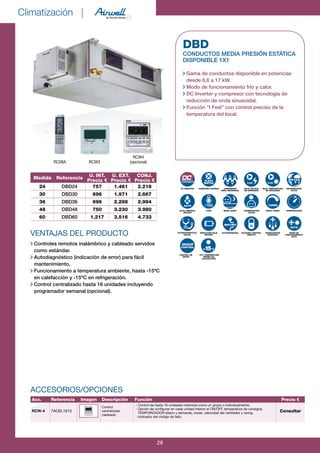 Climatización |
28
VENTAJAS DEL PRODUCTO
Controles remotos inalámbrico y cableado servidos
como estándar.
Autodiagnóstico (indicación de error) para fácil
mantenimiento.
Funcionamiento a temperatura ambiente, hasta -15ºC
en calefacción y -15ºC en refrigeración.
Control centralizado hasta 16 unidades incluyendo
programador semanal (opcional).
DBD
CONDUCTOS MEDIA PRESIÓN ESTÁTICA
DISPONIBLE 1x1
Gama de conductos disponible en potencias
desde 6,6 a 17 kW.
Modo de funcionamiento frío y calor.
DC Inverter y compresor con tecnología de
reducción de onda sinusoidal.
Función “I Feel” con control preciso de la
temperatura del local.
DC Inverter
AUTO LIMPIEZA/
SECADO
AUTODIAGNÓSTICO-
DIGITAL
CONTROL DE
GRUPO
CONEXIÓN FLEXIBLE
I FEEL
INDICACIÓN BAJA
BATERÍA
-15ºC TEMPERATURA
MÍNIMA EN
CALEFACCIÓN
COMPRESOR
ONDA SINOSOIDAL
MODO SLEEP
AUTOARRANQUE
BAJO VOLTAJE
DE ARRANQUE
CONSERVACIÓN
CALOR
BLOQUEO CONTROL
REMOTO
BAJA TEMPERATURA
DE ARRANQUE
MODO TURBO
DESESCARCHE
AVANZADO
REFRIGERANTE
R410A
TEMPORIZADOR
MODO DE
FUNCIONAMIENTO
AUTO
aUto tUrBo
rEstart
aUto
Low Low
GroUp
ControL
FLEXY
MatCH
RC08A
RCW4
(opcional)RCW3
R410A
°C-
Medida Referencia
U. INT.
Precio €
U. EXT.
Precio €
CONJ.
Precio €
24 DBD24 757 1.461 2.218
30 DBD30 696 1.971 2.667
36 DBD36 696 2.298 2.994
48 DBD48 750 3.230 3.980
60 DBD60 1.217 3.516 4.733
Acc. Referencia Imagen Descripción Función Precio €
RCW-4 7ACEL1613
Control
centralizado
cableado
- Control de hasta 16 unidades interiores como un grupo o individualmente.
- Opción de configurar en cada unidad interior el ON/OFF, temperatura de consigna.
TEMPORIZADOR (diario y semanal), modo, velocidad del ventilador y swing.
- Indicador del código de fallo.
Consultar
ACCESORIOS/OPCIONES
 
