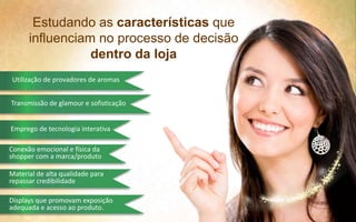 Estudando as características que
influenciam no processo de decisão
dentro da loja
Utilização de provadores de aromas
Transmissão de glamour e sofisticação
Emprego de tecnologia interativa
Conexão emocional e física da
shopper com a marca/produto
Material de alta qualidade para
repassar credibilidade
Displays que promovam exposição
adequada e acesso ao produto.
 