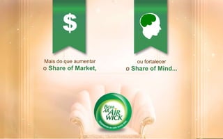 Mais do que aumentar
o Share of Market,
ou fortalecer
o Share of Mind...
$
 