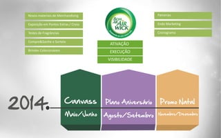 ATIVAÇÃO
EXECUÇÃO
VISIBILIDADE
Novos materiais de Merchandising
Exposição em Pontos Extras / Cross
Testes de Fragrâncias
Compre&Ganhe e Sorteio
Brindes Colecionáveis
Parcerias
Endo Marketing
Cronograma
 