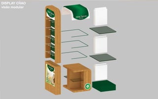 KV
DISPLAY CHAO
visão modular
˜
 