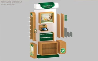 KV
PONTA DE GONDOLA
visão modular
ˆ
 