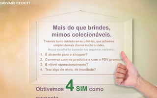 Mais do que brindes,
mimos colecionáveis.
CANVASS RECKITT
Tivemos tanto cuidado ao escolhê-los, que achamos
simples demais chamá-los de brindes.
Nossa escolha foi baseada nas seguintes variáveis:
1. É atraente para o shopper?
2. Conversa com os produtos e com o PDV premium?
3. É viável operacionalmente?
4. Traz algo de novo, de inusitado?
Obtivemos 4SIM como
 