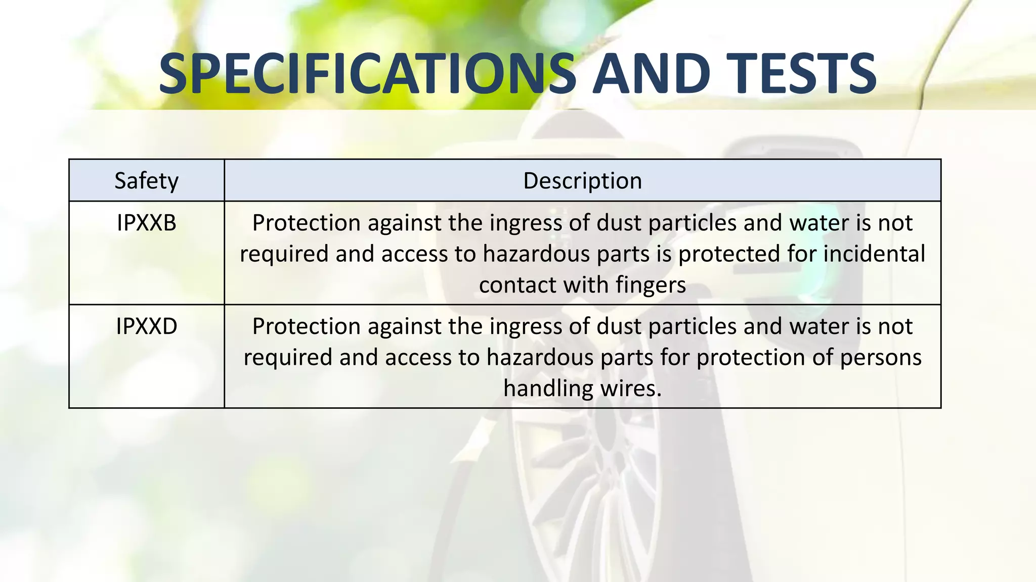 SPECIFICATIONS AND TESTS
Safety Description
IPXXB Protection against the ingress of dust particles and water is not
required and access to hazardous parts is protected for incidental
contact with fingers
IPXXD Protection against the ingress of dust particles and water is not
required and access to hazardous parts for protection of persons
handling wires.
 