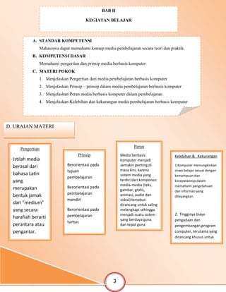 A. STANDAR KOMPETENSI
B. ST
BAB II
KEGIATAN BELAJAR
A. STANDAR KOMPETENSI
Mahasiswa dapat memahami konsep media pembelajaran secara teori dan praktik.
B. KOMPETENSI DASAR
Memahami pengertian dan prinsip media berbasis komputer
C. MATERI POKOK
1. Menjelaskan Pengertian dari media pembelajaran berbasis komputer
2. Menjelaskan Prinsip – prinsip dalam media pembelajaran berbasis komputer
3. Menjelaskan Peran media berbasis komputer dalam pembelajaran
4. Menjelaskan Kelebihan dan kekurangan media pembelajaran berbasis komputer
D. URAIAN MATERI
Pengertian
Istilah media
berasal dari
bahasa Latin
yang
merupakan
bentuk jamak
dari "medium"
yang secara
harafiah berarti
perantara atau
pengantar.
Prinsip
Berorientasi pada
tujuan
pembelajaran
Berorientasi pada
pembelajaran
mandiri
Berorientasi pada
pembelajaran
tuntas
Peran
Media berbasis
komputer menjadi
semakin penting di
masa kini, karena
sistem media yang
terdiri dari komponen
media-media (teks,
gambar, grafis,
animasi, audio dan
video) tersebut
dirancang untuk saling
melengkapi sehingga
menjadi suatu sistem
yang berdaya guna
dan tepat guna
Kelebihan & Kekurangan
1.Komputer memungkinkan
siswa belajar sesuai dengan
kemampuan dan
kecepatannya dalam
memahami pengetahuan
dan informasi yang
ditayangkan.
2. Tingginya biaya
pengadaan dan
pengembangan program
computer, terutama yang
dirancang khusus untuk
maksud pembelajaran.
3
 