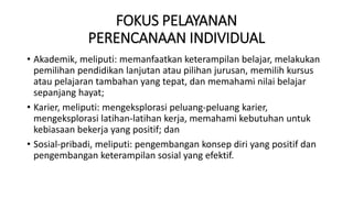 FOKUS PELAYANAN
PERENCANAAN INDIVIDUAL
• Akademik, meliputi: memanfaatkan keterampilan belajar, melakukan
pemilihan pendidikan lanjutan atau pilihan jurusan, memilih kursus
atau pelajaran tambahan yang tepat, dan memahami nilai belajar
sepanjang hayat;
• Karier, meliputi: mengeksplorasi peluang-peluang karier,
mengeksplorasi latihan-latihan kerja, memahami kebutuhan untuk
kebiasaan bekerja yang positif; dan
• Sosial-pribadi, meliputi: pengembangan konsep diri yang positif dan
pengembangan keterampilan sosial yang efektif.
 