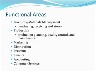 Functional Areas
 Inventory/Materials Management
 purchasing, receiving and stores
 Production
 production planning, quality control, and
maintenance
 Marketing
 Distribution
 Personnel
 Finance
 Accounting
 Computer Services
 
