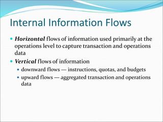 Internal Information Flows
 Horizontal flows of information used primarily at the
operations level to capture transaction and operations
data
 Vertical flows of information
 downward flows — instructions, quotas, and budgets
 upward flows — aggregated transaction and operations
data
 