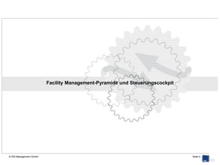 AIS-Facility Management-Pyramide