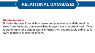 RELATIONAL DATABASES
Delete anomaly
If Ned withdraws from all his classes and you eliminate all three of his
rows from the table, then you will no longer have a record of Ned. If Ned
is planning to take classes next semester, then you probably didn’t really
want to delete all records of him.
 