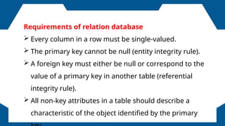 FOLLOWERS
Requirements of relation database
 Every column in a row must be single-valued.
 The primary key cannot be null (entity integrity rule).
 A foreign key must either be null or correspond to the
value of a primary key in another table (referential
integrity rule).
 All non-key attributes in a table should describe a
characteristic of the object identified by the primary
 