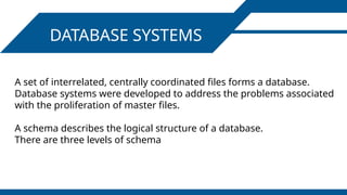DATABASE SYSTEMS
A set of interrelated, centrally coordinated files forms a database.
Database systems were developed to address the problems associated
with the proliferation of master files.
A schema describes the logical structure of a database.
There are three levels of schema
 