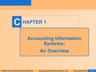 HAPTER 1 Accounting Information Systems: An Overview 