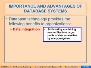 IMPORTANCE AND ADVANTAGES OF DATABASE SYSTEMS Database technology provides the following benefits to organizations: Data integration Achieved by combining master files into larger pools of data accessible by many programs. 