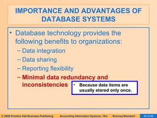 IMPORTANCE AND ADVANTAGES OF DATABASE SYSTEMS Database technology provides the following benefits to organizations: Data integration Data sharing Reporting flexibility Minimal data redundancy and inconsistencies Because data items are usually stored only once. 