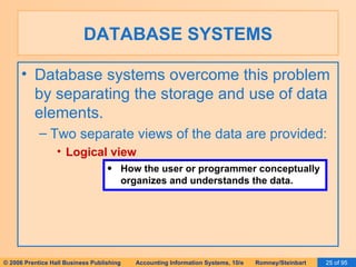 DATABASE SYSTEMS Database systems overcome this problem by separating the storage and use of data elements. Two separate views of the data are provided: Logical view How the user or programmer conceptually organizes and understands the data. 