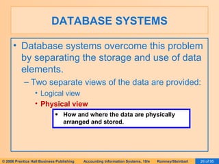 DATABASE SYSTEMS Database systems overcome this problem by separating the storage and use of data elements. Two separate views of the data are provided: Logical view Physical view How and where the data are physically arranged and stored. 