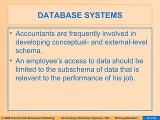 DATABASE SYSTEMS Accountants are frequently involved in developing conceptual- and external-level schema. An employee’s access to data should be limited to the subschema of data that is relevant to the performance of his job. 