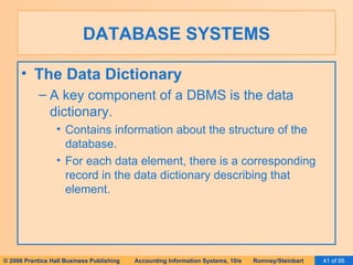 DATABASE SYSTEMS The Data Dictionary A key component of a DBMS is the data dictionary. Contains information about the structure of the database. For each data element, there is a corresponding record in the data dictionary describing that element. 