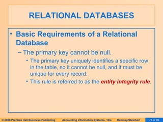 RELATIONAL DATABASES Basic Requirements of a Relational Database The primary key cannot be null. The primary key uniquely identifies a specific row in the table, so it cannot be null, and it must be unique for every record. This rule is referred to as the  entity integrity rule . 