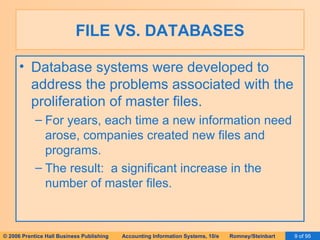 FILE VS. DATABASES Database systems were developed to address the problems associated with the proliferation of master files. For years, each time a new information need arose, companies created new files and programs. The result:  a significant increase in the number of master files. 