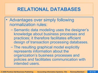 RELATIONAL DATABASES Advantages over simply following normalization rules: Semantic data modeling uses the designer’s knowledge about business processes and practices; it therefore facilitates efficient design of transaction processing databases. The resulting graphical model explicitly represents information about the organization’s business processes and policies and facilitates communication with intended users. 