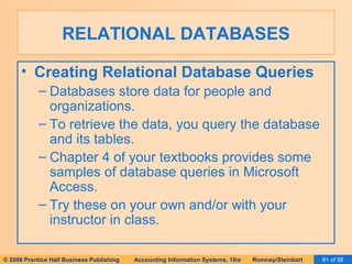 RELATIONAL DATABASES Creating Relational Database Queries Databases store data for people and organizations. To retrieve the data, you query the database and its tables. Chapter 4 of your textbooks provides some samples of database queries in Microsoft Access. Try these on your own and/or with your instructor in class. 