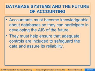 DATABASE SYSTEMS AND THE FUTURE OF ACCOUNTING Accountants must become knowledgeable about databases so they can participate in developing the AIS of the future. They must help ensure that adequate controls are included to safeguard the data and assure its reliability. 