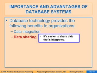 IMPORTANCE AND ADVANTAGES OF DATABASE SYSTEMS Database technology provides the following benefits to organizations: Data integration Data sharing It’s easier to share data that’s integrated. 