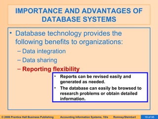 IMPORTANCE AND ADVANTAGES OF DATABASE SYSTEMS Database technology provides the following benefits to organizations: Data integration Data sharing Reporting flexibility Reports can be revised easily and generated as needed. The database can easily be browsed to research problems or obtain detailed information. 