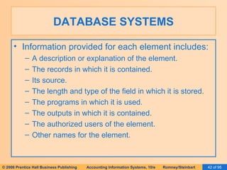 DATABASE SYSTEMS Information provided for each element includes: A description or explanation of the element. The records in which it is contained. Its source. The length and type of the field in which it is stored. The programs in which it is used. The outputs in which it is contained. The authorized users of the element. Other names for the element. 